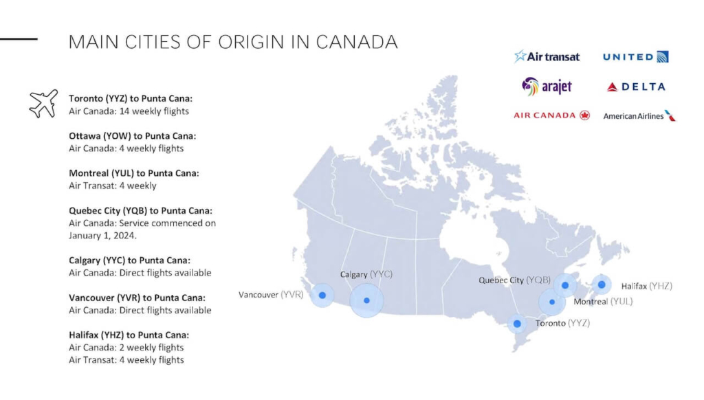 Why Dominican Republic_Page_06