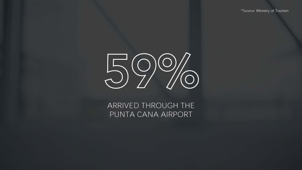 Why Dominican Republic_Page_10