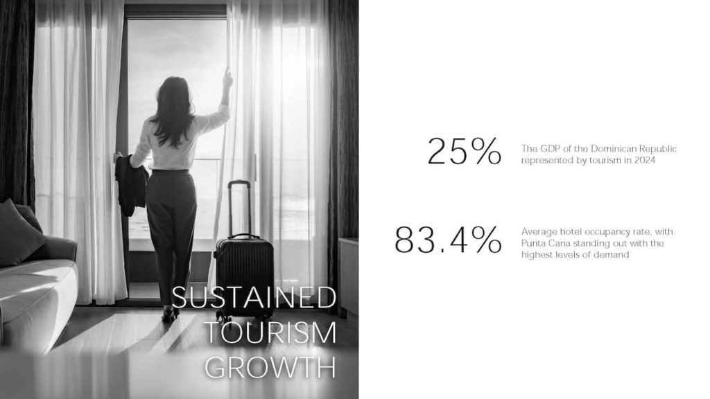 Why Dominican Republic_Page_12