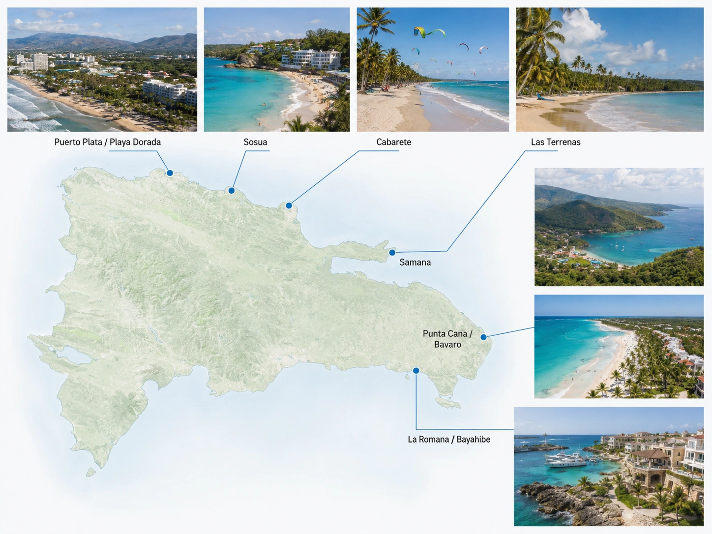 Best Areas for Beachfront Buyers